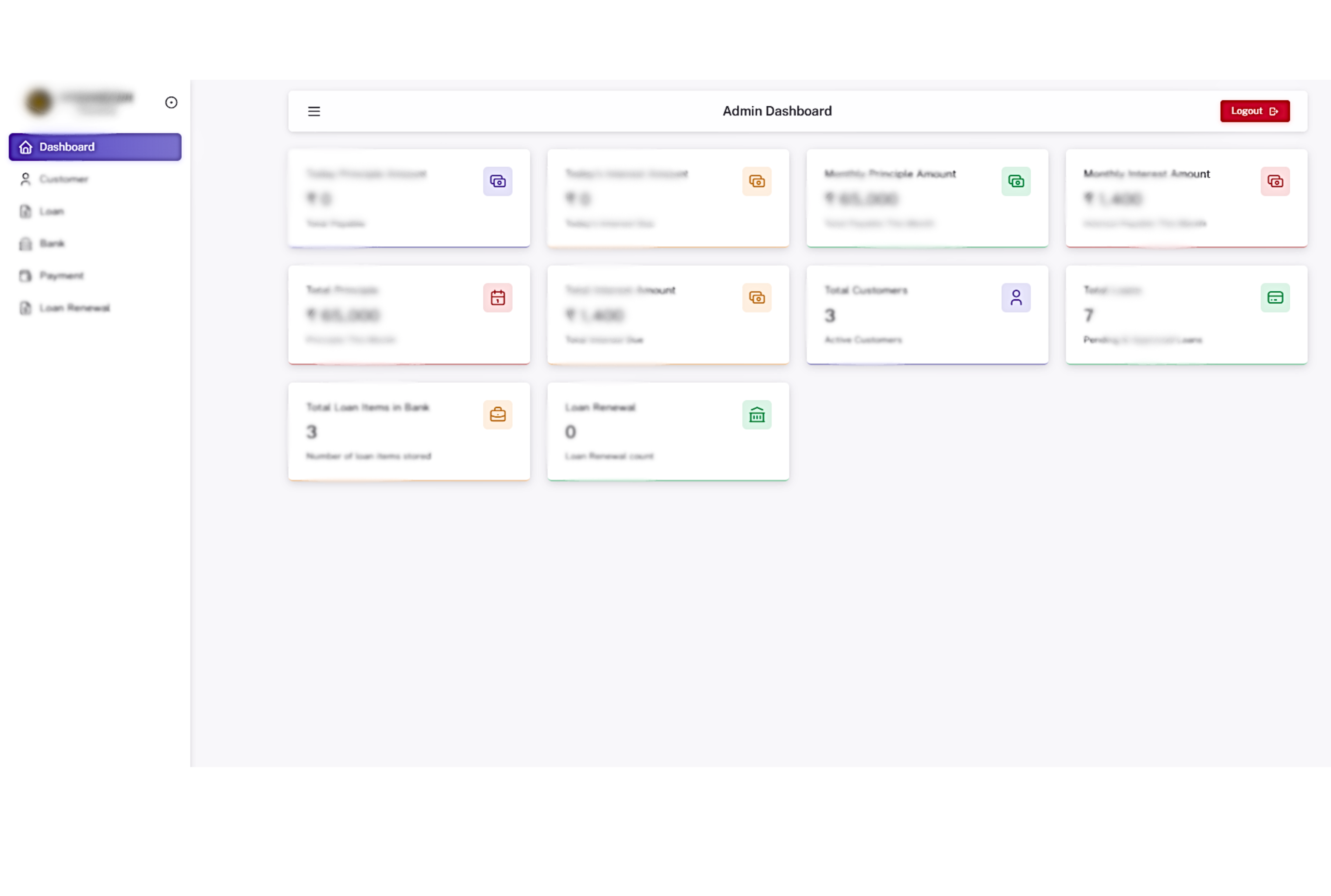 Finance Management System
